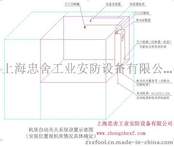 機(jī)床自動滅火系統(tǒng)-數(shù)控機(jī)床火災(zāi)專用自動滅火裝置